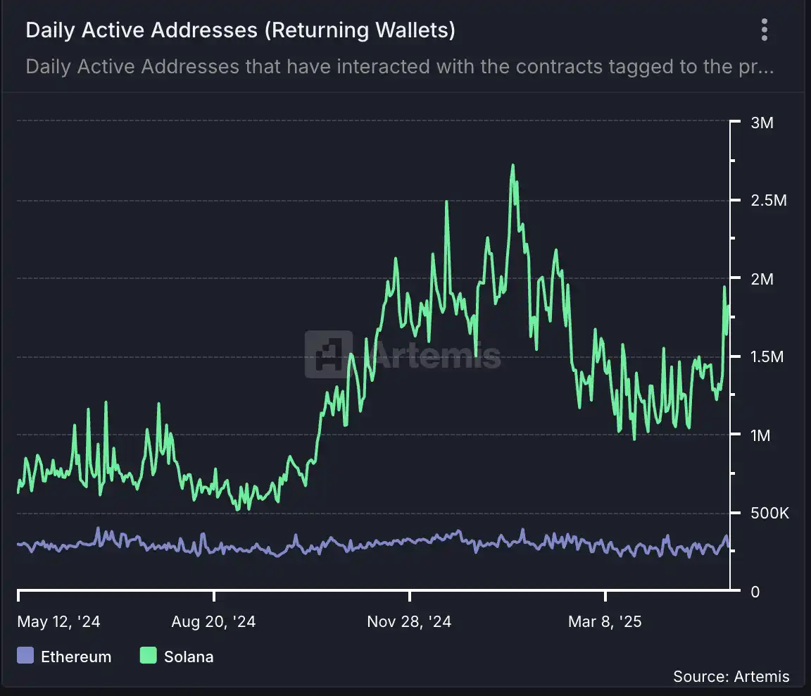 Web3安全与隐私：一场行业大咖的深度对话