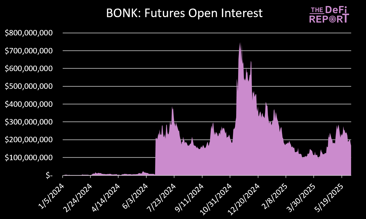 Token 2049现场实录：区块链大佬们都在聊什么？