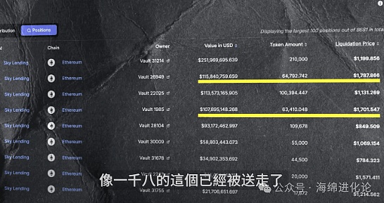 跨链NFT：区块链边界正在消失的游戏规则改变者
