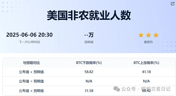 比特币短线交易捷报：35600入场多单完美止盈800点