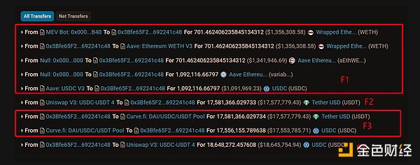 FTX破产案迎来转机：90亿美金大和解，投资者有望拿回大部分资金