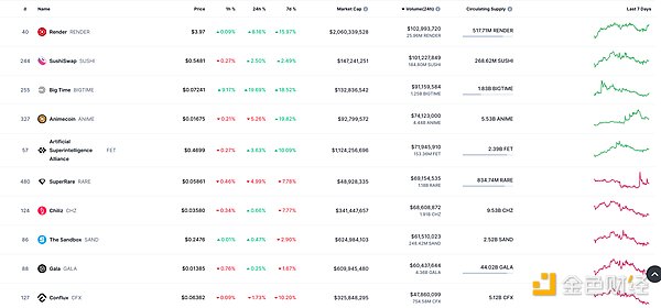 市场低迷期 鲸鱼为何豪掷8300万抄底XRP？
