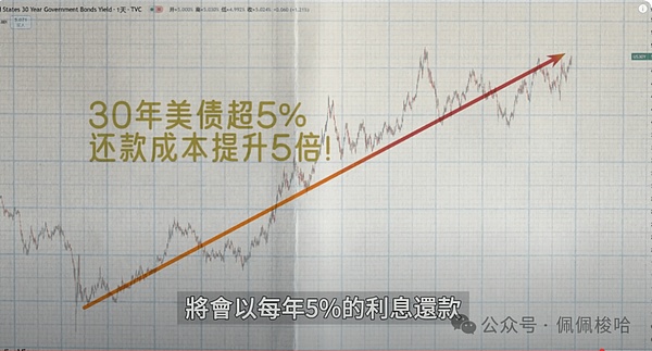 EigenLayer的商业故事：创新神话还是泡沫一场？