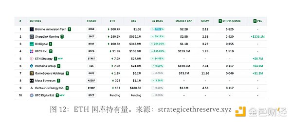 熊市尾声还是牛市开端？一位老韭菜的深度思考