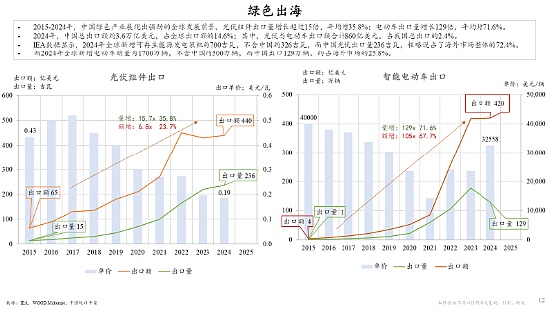 MakerDAO牵手GnosisChain：一场关乎未来的战略联姻