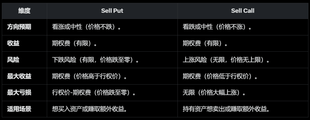 从柴犬到百倍神话：FLOKI的逆袭之路靠谱吗？