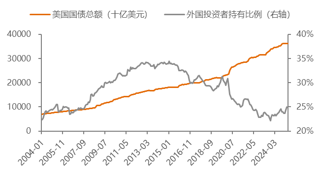 Vitalik又出手了！ZK+Plasma能成为Layer2的下一匹黑马吗？