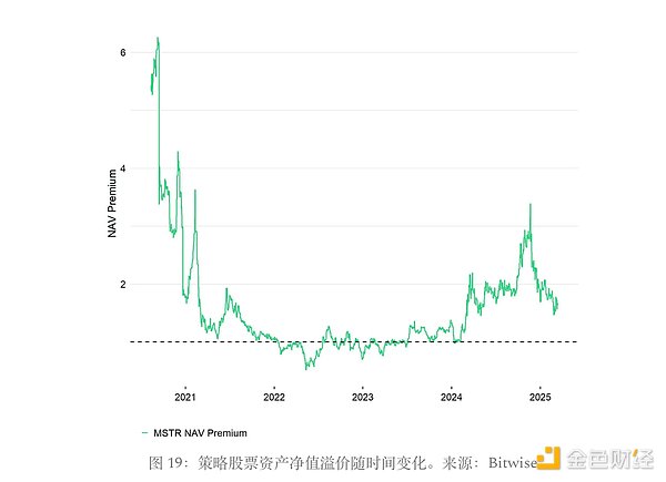 比特币这波圈粉操作，价格不动却暗藏玄机