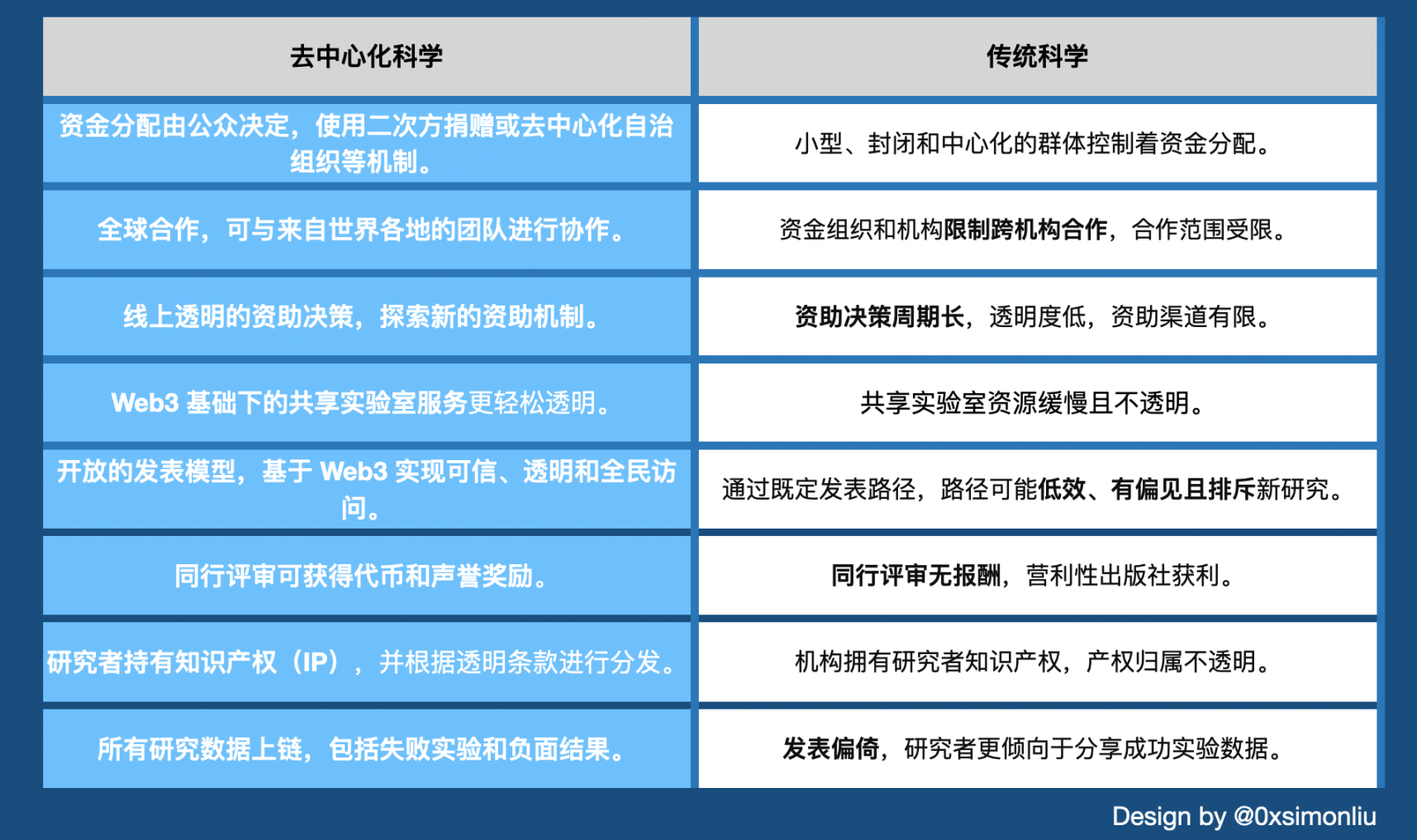 当市场跳水时，聪明投资者都在想什么？