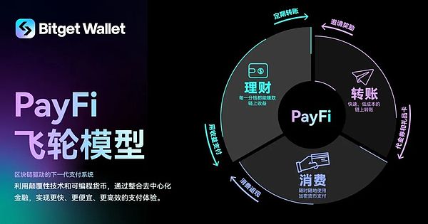 9月11日：从以太坊交易中悟出的投资真谛
