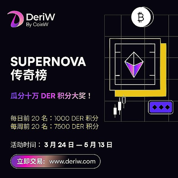 不给糖就捣蛋！ChainStar送你一份特别的万圣节礼物