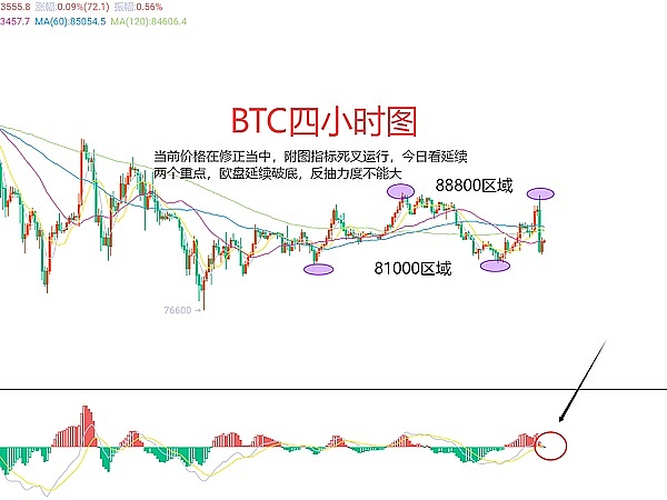 金融科技前沿动态：从数字银行瘫痪到元宇宙教育革新