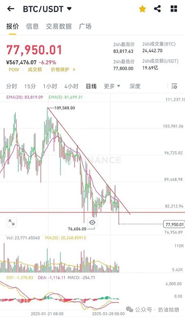 V神亲述：以太坊成长路上的那些闪光时刻