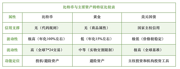 Uniswap赚钱有道：一个月躺赚百万美元的生意经