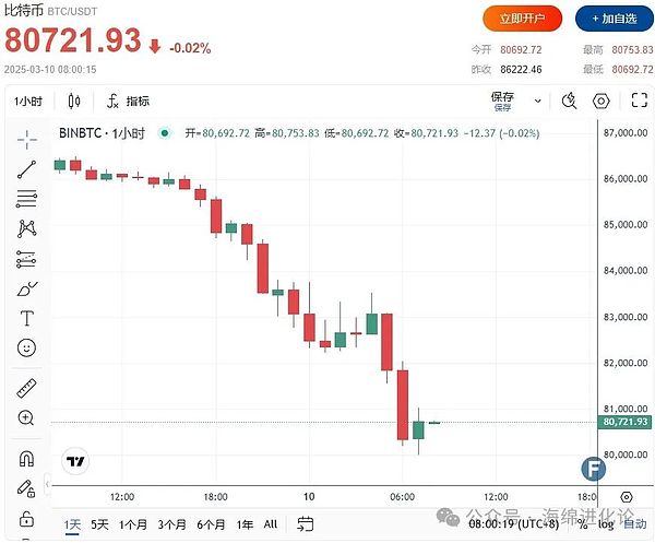 区块链积分商城：重新定义用户忠诚度体系的未来