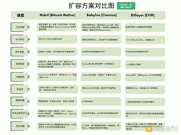 2024香港Web3嘉年华重磅回归！四月相约亚洲金融中心