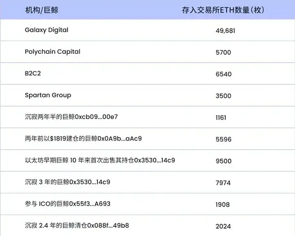 GameFi的生存之道：破解代币经济学的可持续性密码