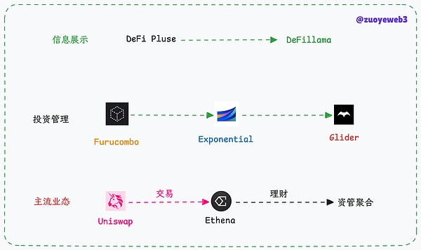加密市场晨间观察：神秘资金涌动，监管风波持续