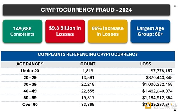 Chainlink(LINK)代币为何成为市场宠儿？深度解析其暴涨背后的逻辑