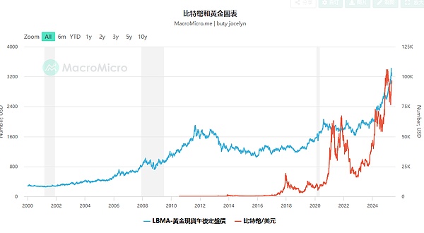 那个把比特币密码忘在脑后的百万富翁