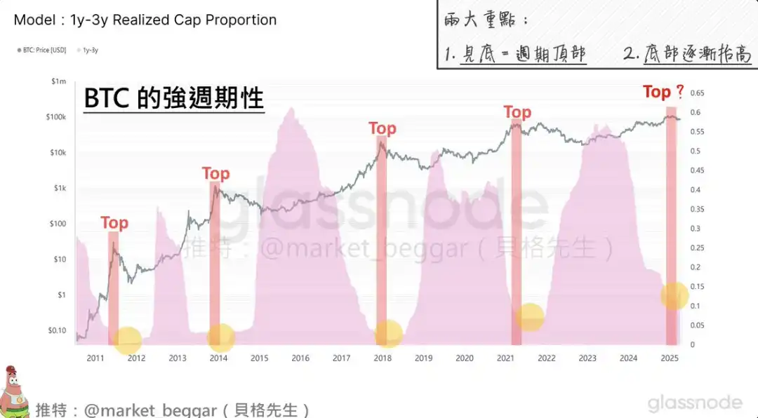 空投达人必备：PandaTool批量转账全攻略