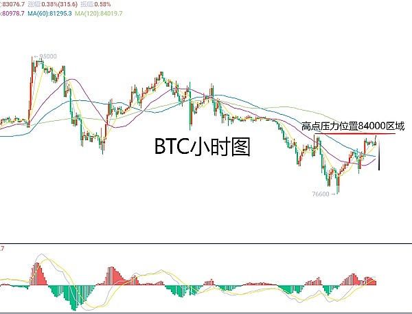 Pendle：DeFi界的瑞士军刀，看不懂它你可能正在错过暴富机会