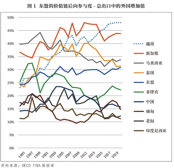 PoS机制：一场注定失败的货币实验