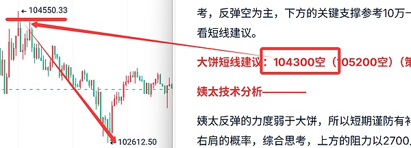 加密货币的惊险过山车：为什么波动性是成长的必经之路