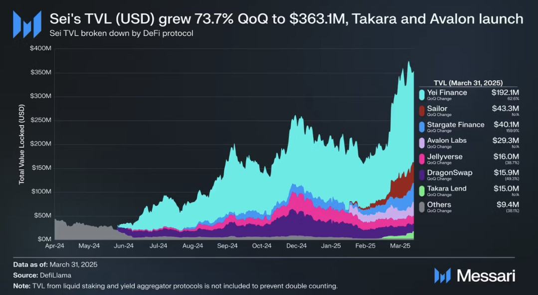 SEC的加密禁令：一场自毁长城的监管闹剧