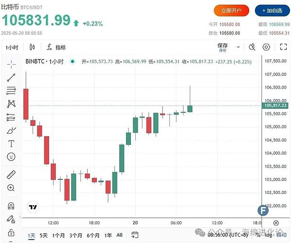巨头联手布局稳定币赛道：Tempo项目背后的商业博弈