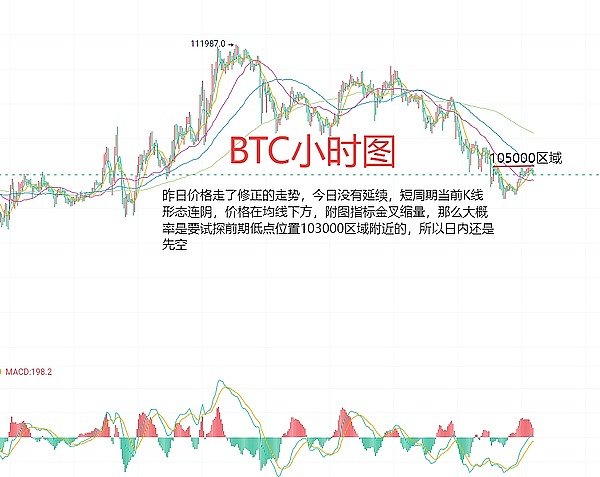 波场网络迎来里程碑时刻：66亿交易量背后的故事