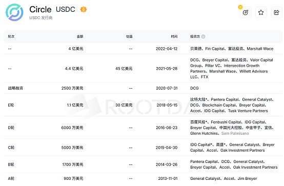 比特币十字路口：狂欢or幻灭？我们该何去何从