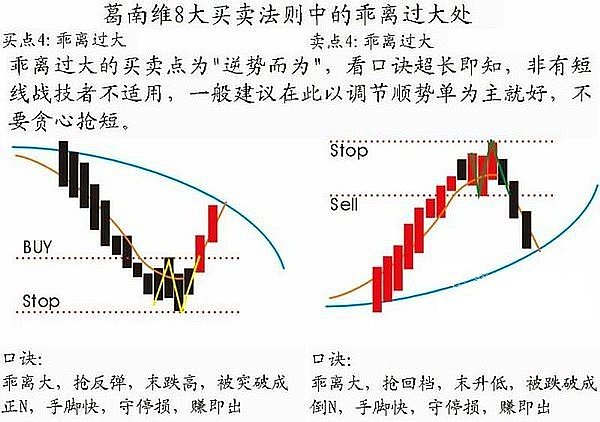 智能合约安全的终极武器：形式化验证深度解析