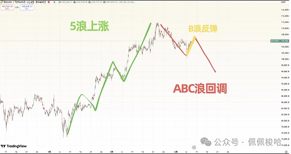 Solana生态项目全景扫描：谁在引领区块链创新浪潮？