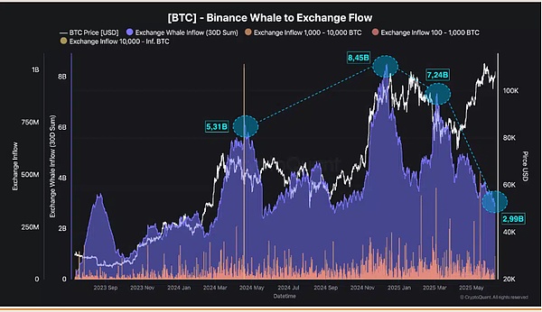 比特币现货ETF：一场充满戏剧性的等待游戏