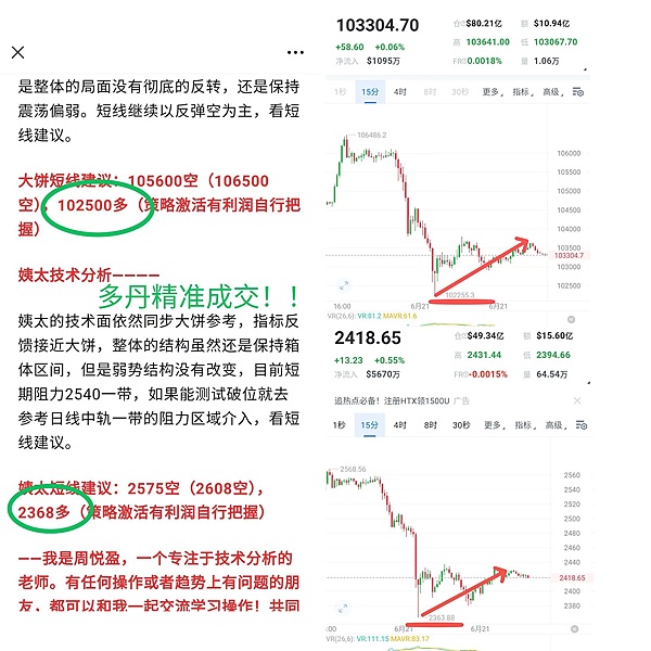 警惕！智能合约中的李鬼攻击：ERC2771与Multicall组合漏洞深度剖析
