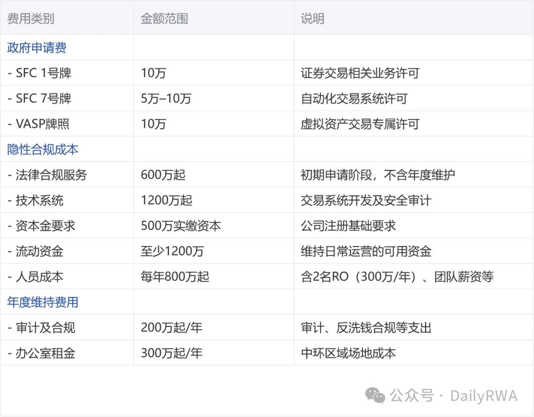 Solana生态崛起：你还在错过这些隐藏的金矿吗？