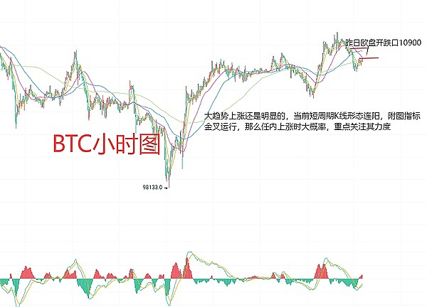 2023年9月：在金融风暴中坚持自己的交易哲学