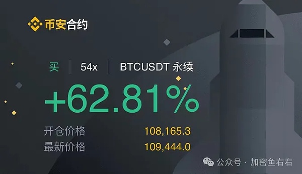 Cathie Wood的投资哲学：如何在加密市场中发现下一个风口？