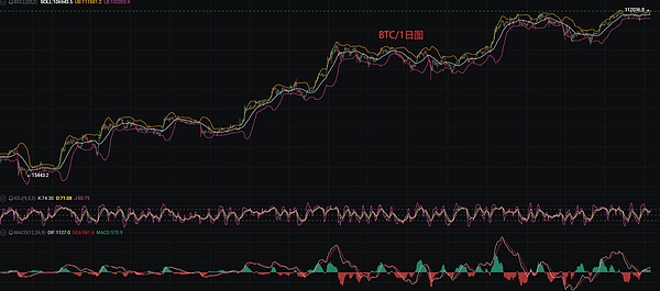 金融科技革命：Axelar如何用跨链技术撬动5.5万亿资管市场