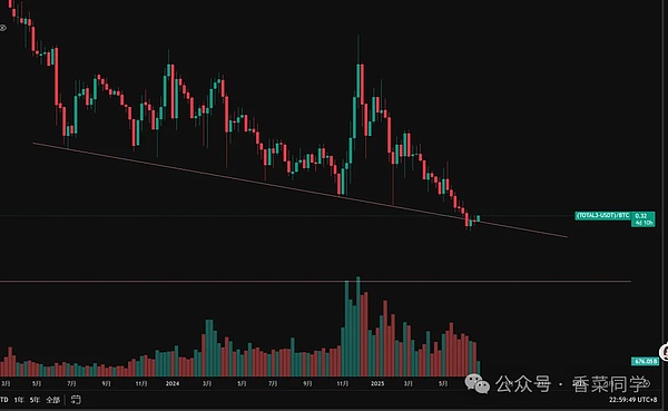 科技界年度盛事！台湾区块链周重磅推出AI与区块链融合峰会