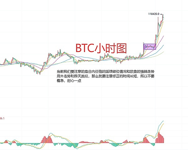 美联储释放降息信号，加密市场狂欢盛宴开启