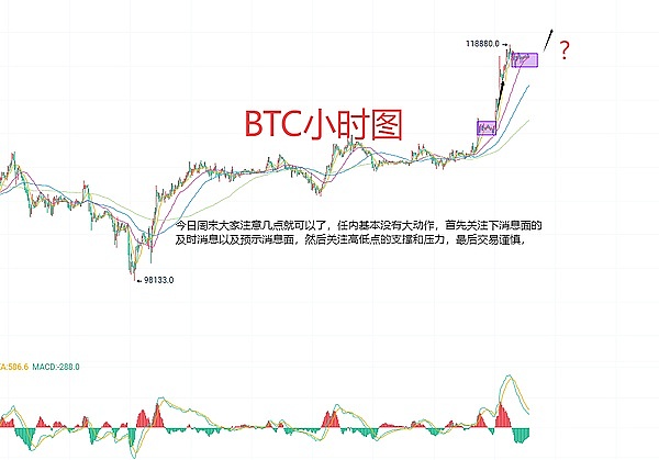 比特币又跌了？别慌，这可能是个黄金机会！