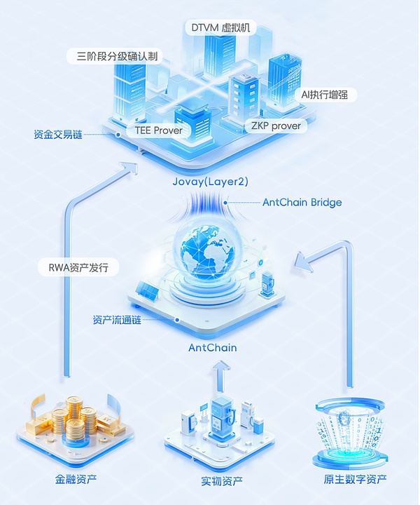 12月投资风向标：游戏赛道为何让我如此兴奋？