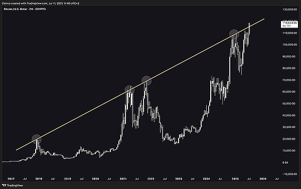 重磅！Pyth Network今晚空投引爆市场，场外价格已飙升至0.4美元