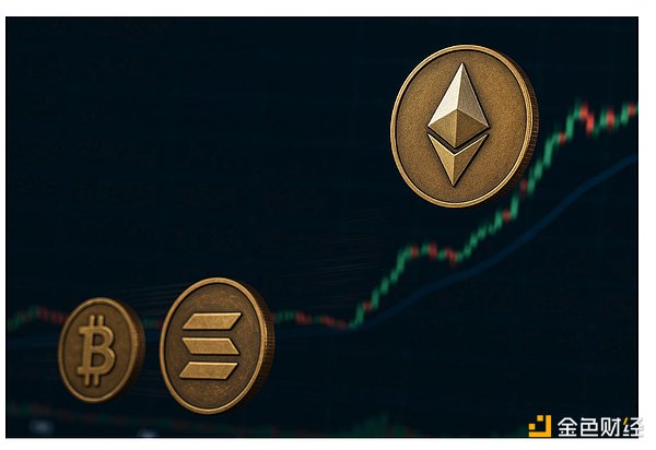 行业巨头抱团取暖：德州能否成为加密世界的新硅谷？