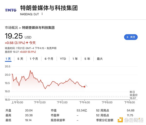 从隐私跨链到AA钱包：深度解析Zecrey的转型之路