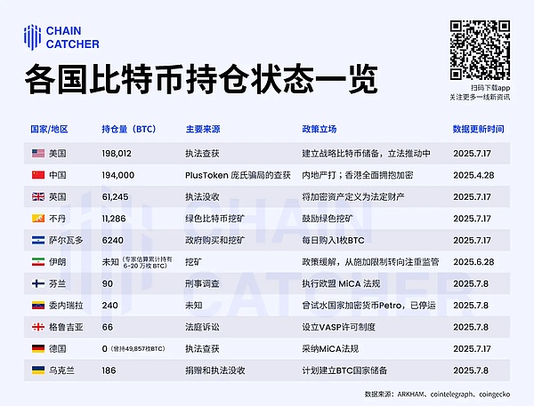比特币站上4万大关，真正的狂欢可能才刚开始？
