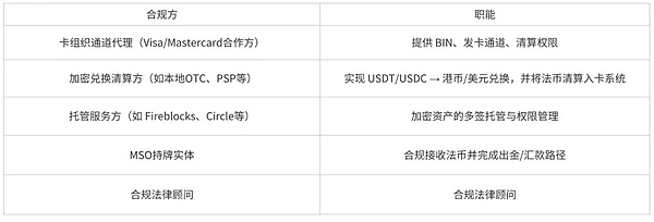 GameFi热潮再起：ALI国际能否成为下一个风口？