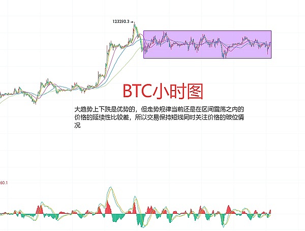 加密货币行业观察：概念代币热潮背后的投资逻辑
